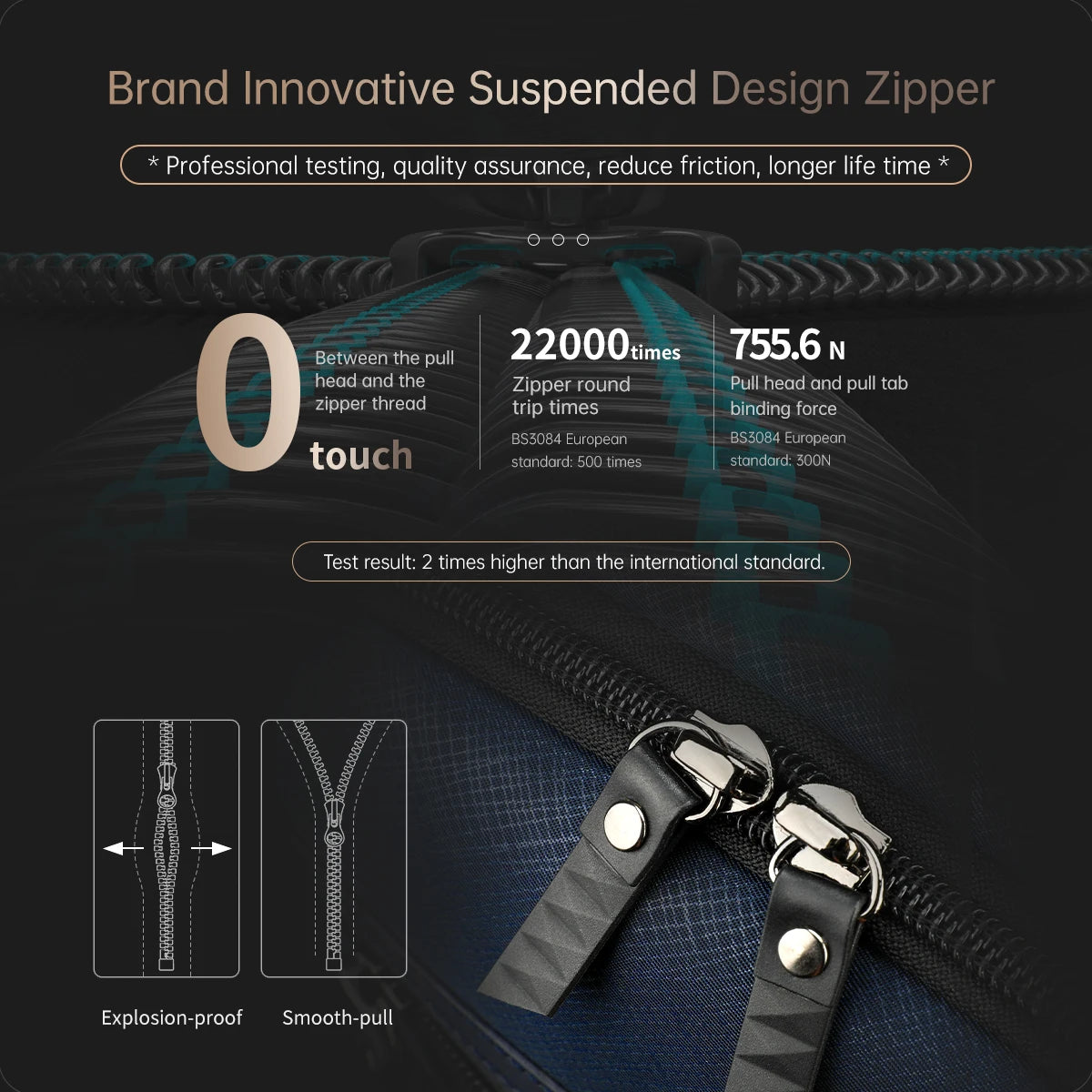 Lifetime Warranty Men Backpack Bag 15.6inch Laptop Backpack Waterproof