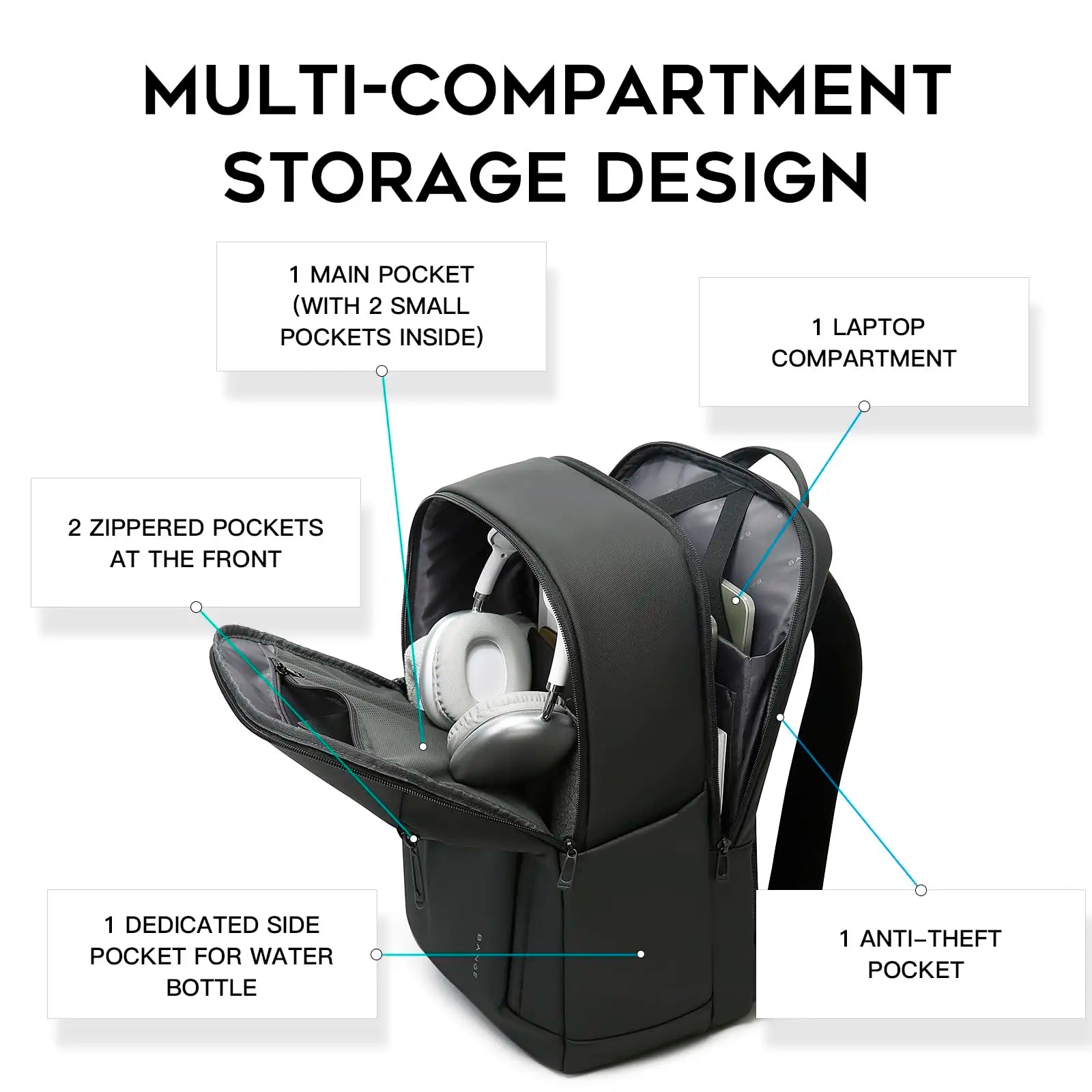 BANGE New Casual Multi-Pockets Big Capacity Daily 15.6inch Laptop