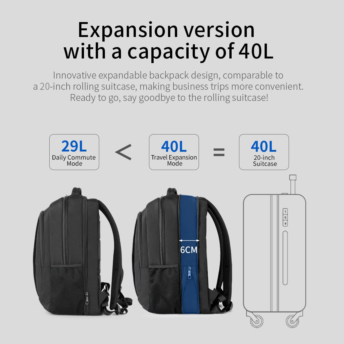 Lifetime Warranty Backpack For Men Laptop Backpack Bag Male Travel