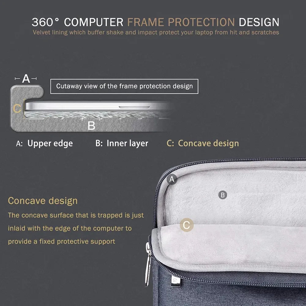 Laptop Sleeve Handbag Case for HP 13.3" 13.5" 14" 15.6" 16" Waterproof