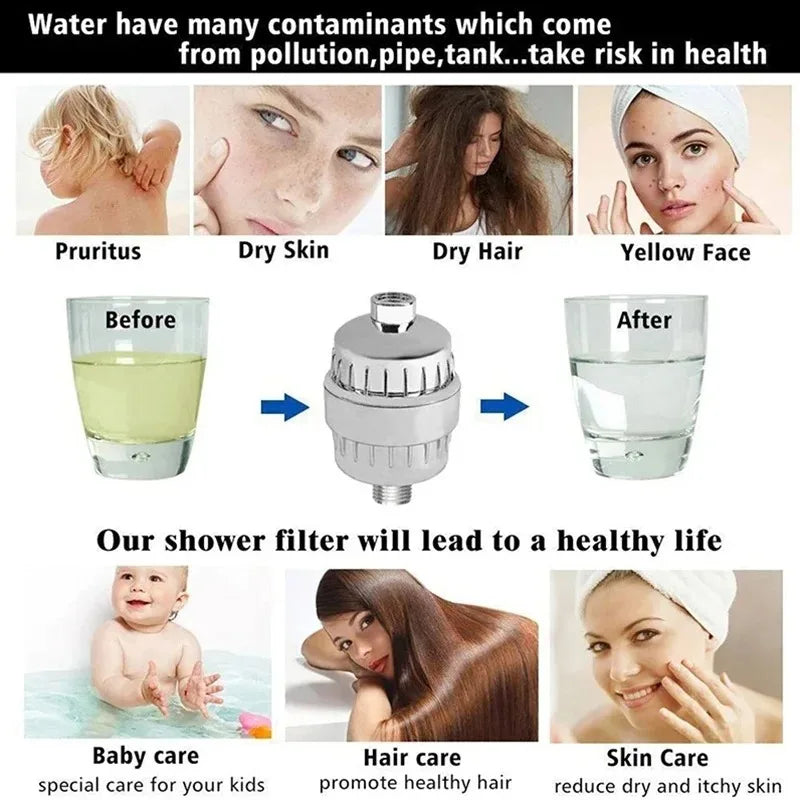 15-20 Stages High Output Shower Water Filter Remove Chlorine Heavy