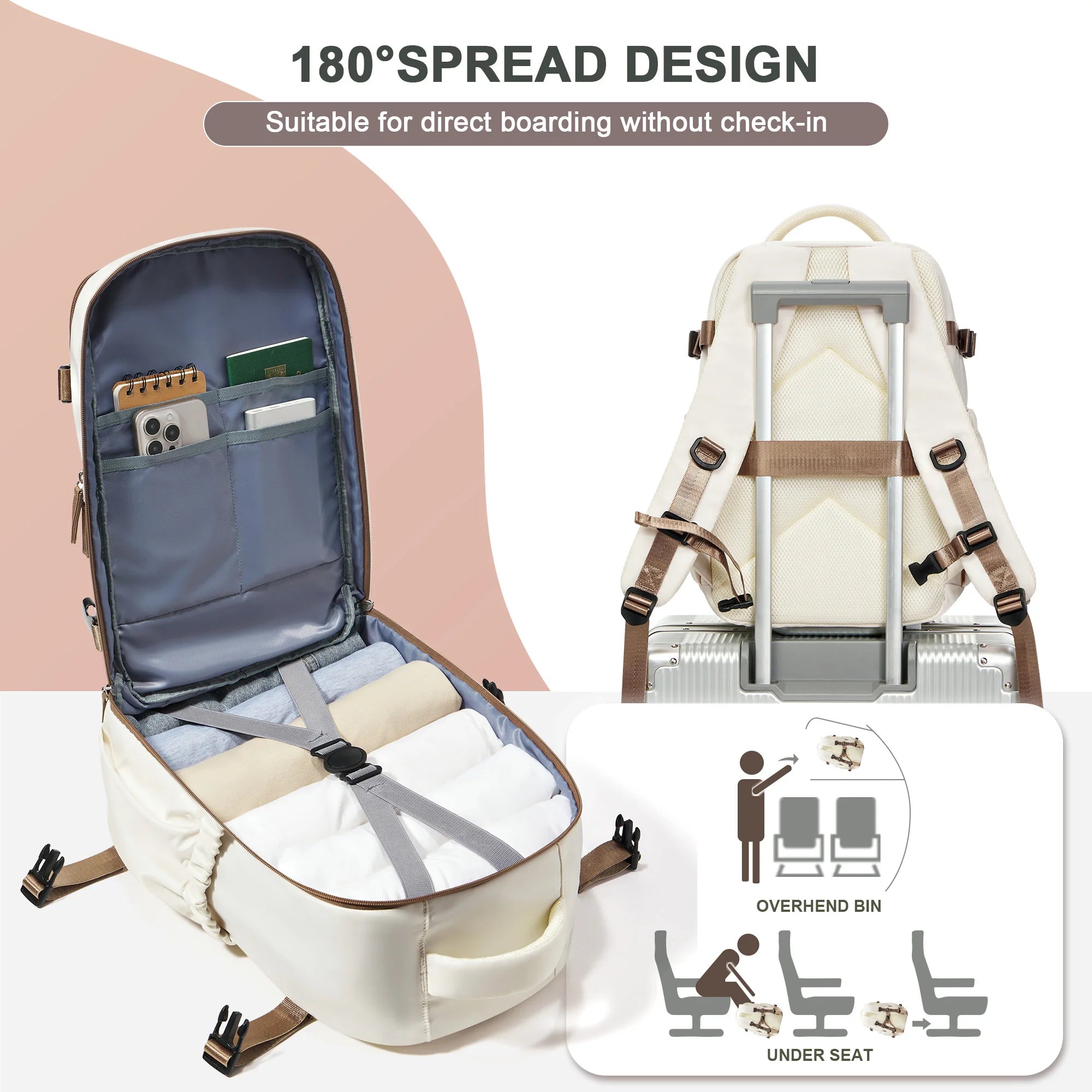 Cabin Airplane Travel Backpack 40x30x20, Hand Luggage Cabin Backpack