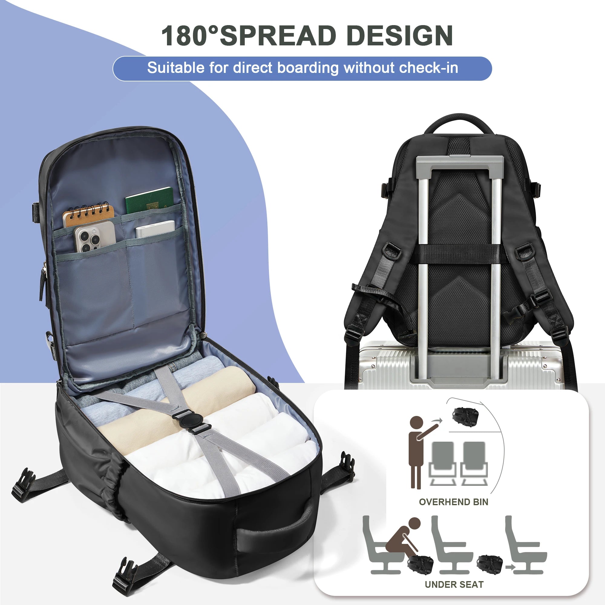 Cabin Backpack Travel 40x20x25 Ryanair Carry on Backpack for Man Women