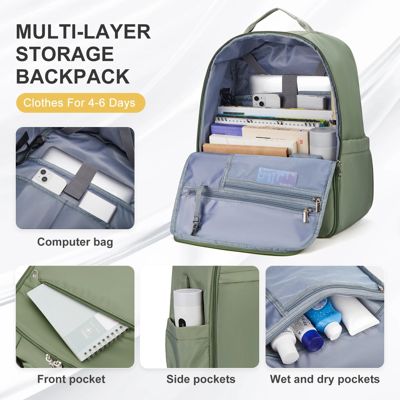 Easyjet Cabin Bag 45x36x20 Backpack, Travel Backpack Woman Ryanair