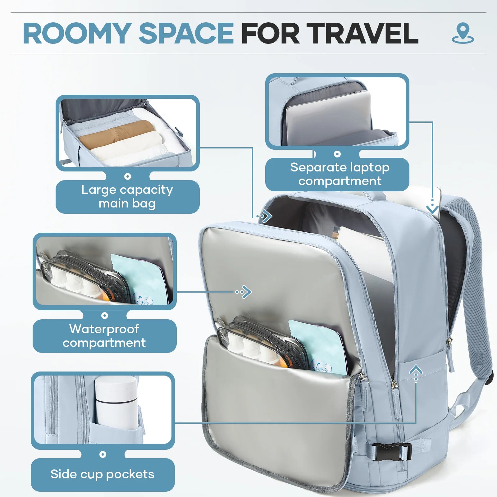 Easyjet Cabin Bag 45x36x20 Backpack Cabin Men Laptop Backpack Under