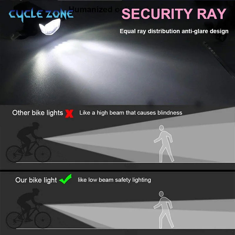 Bike Light Set Front Light with Taillight USB Rechargeable Easy to