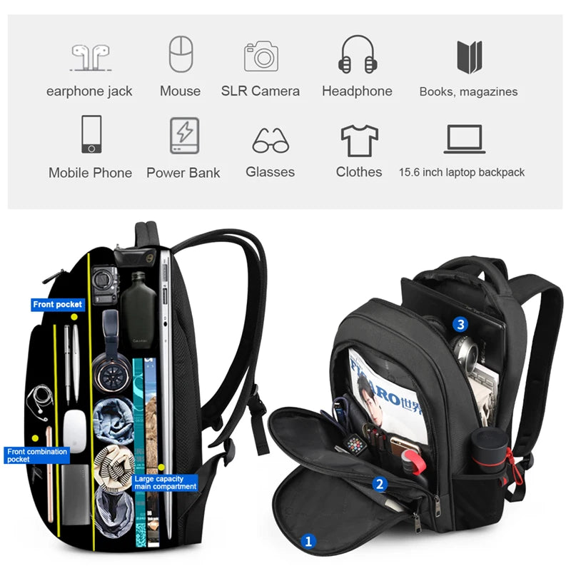 Lifetime Warranty Large Capacity Backpack 15.6inch Laptop Backpack