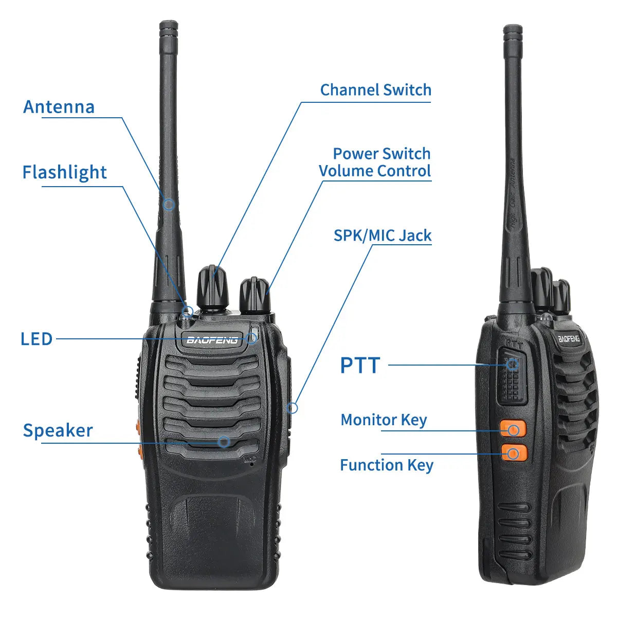 Baofeng BF-888S Pro Walkie Talkie Wireless Copy Frequency Long Range