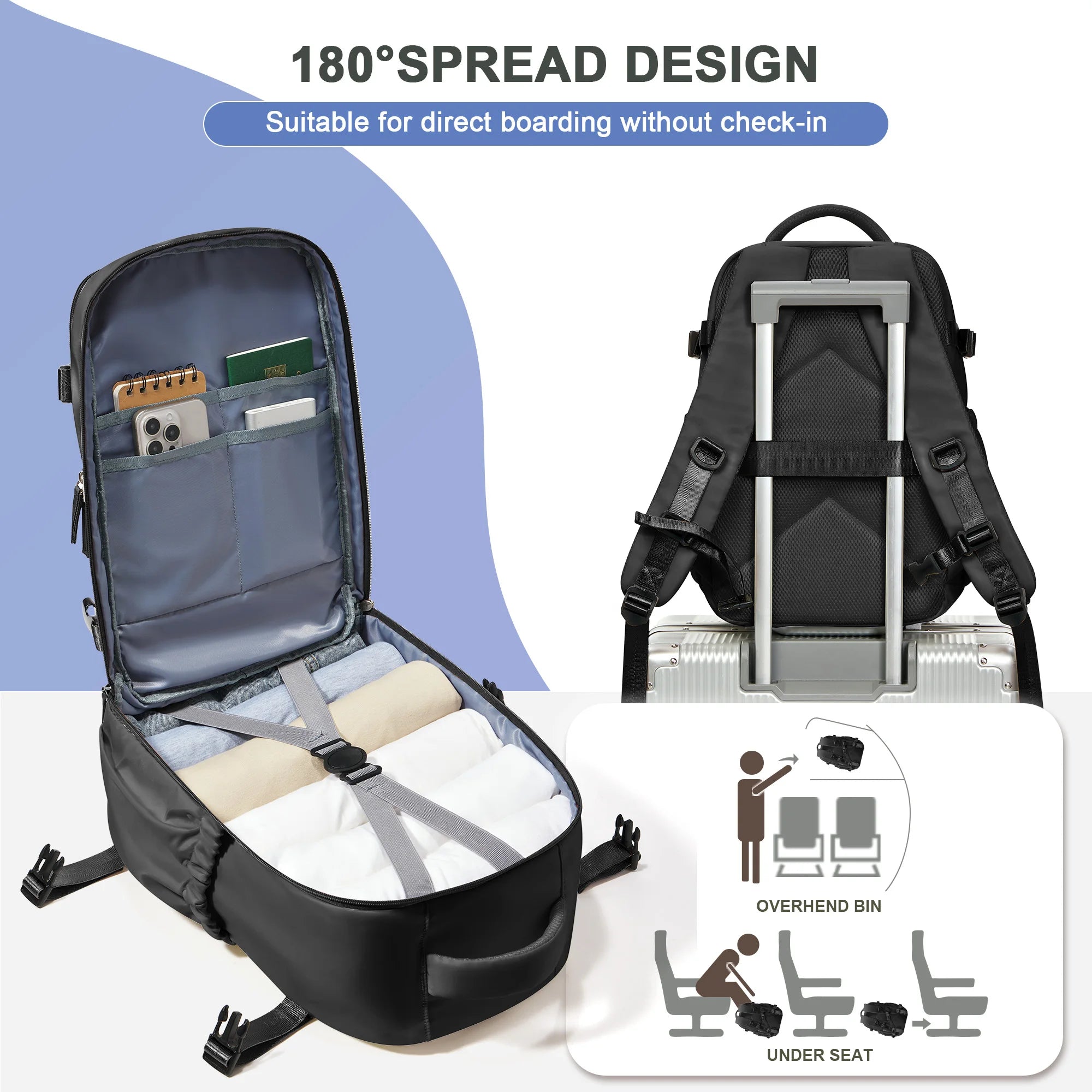 Travel Backpack for Women Men Business Backpack, Laptop Bag College