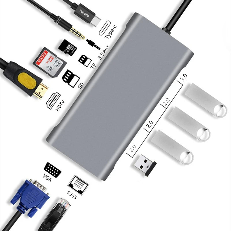 USB Type C Hub 11 in 1 RJ45 Lan 4K HDMI-Compatible VGA SD TF USB 3.0