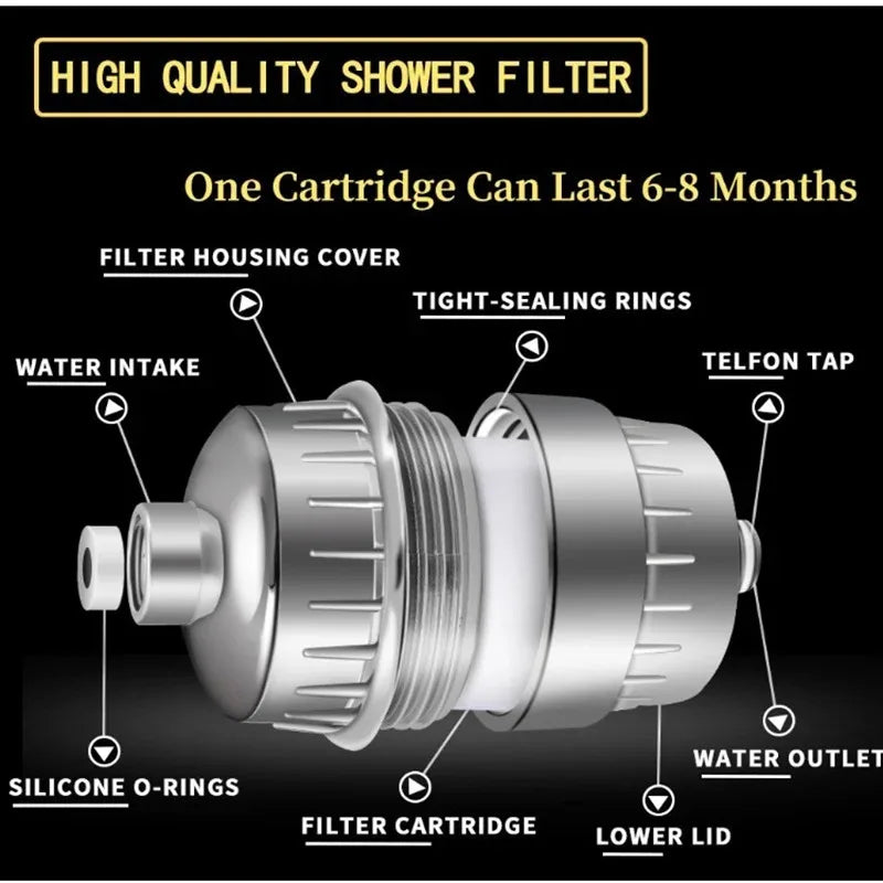 15-20 Stages High Output Shower Water Filter Remove Chlorine Heavy
