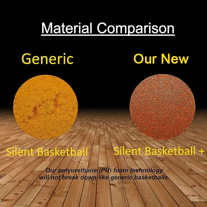 Silent Basketball Size 7#(29.5")6#/5# Dribbling Indoor Grooved Airless
