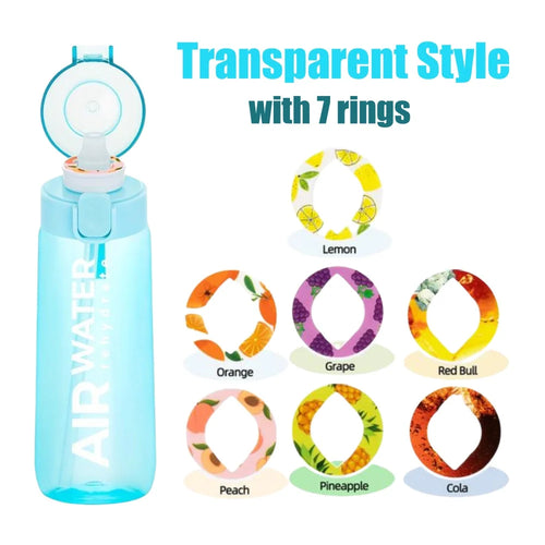 750ml/25oz Fruit Flavor Water Bottle 0 Sugar 0 Calories Sports