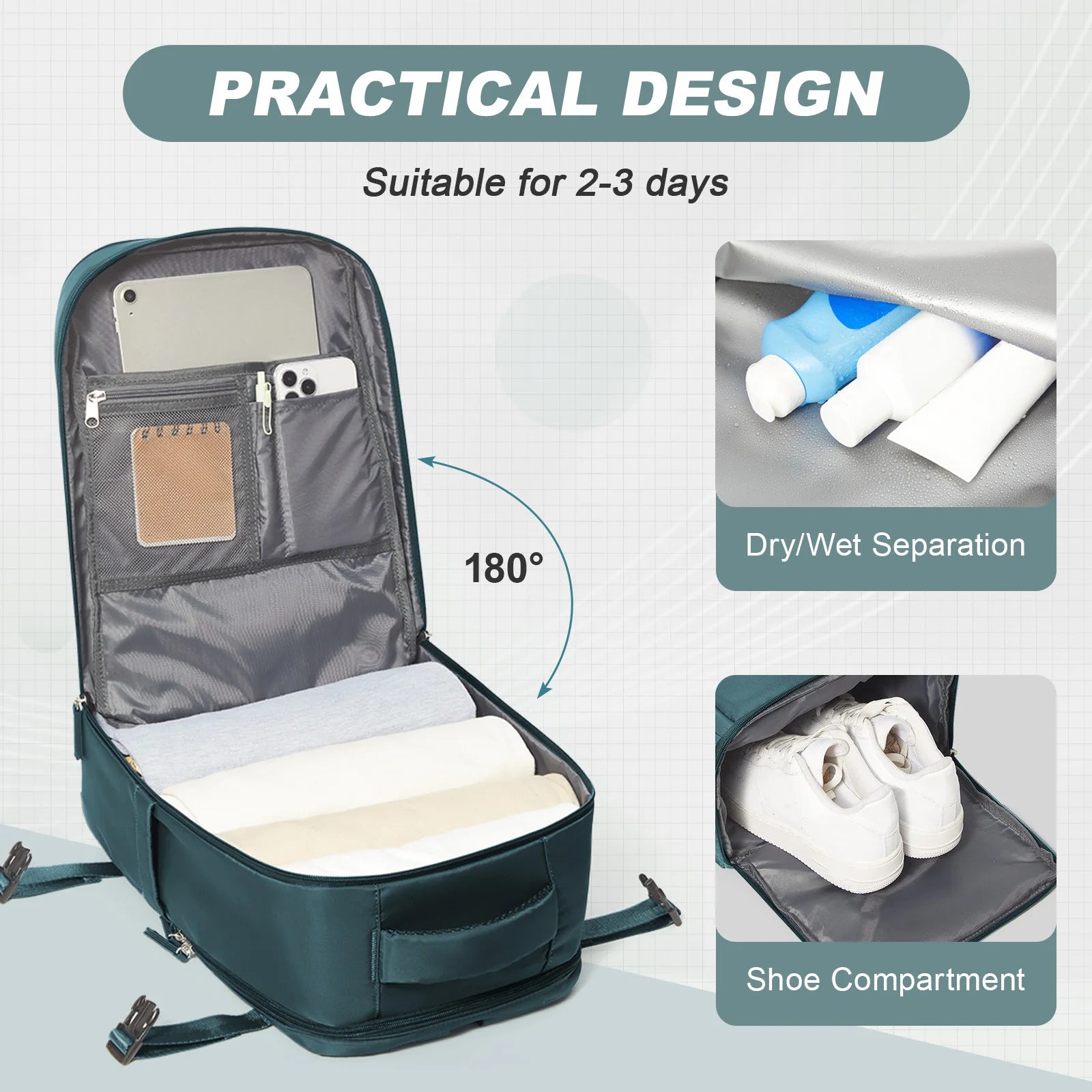 Easyjet Cabin Bag 45x36x20 Backpack, 40x20x25 Ryanair Carry-Ons,