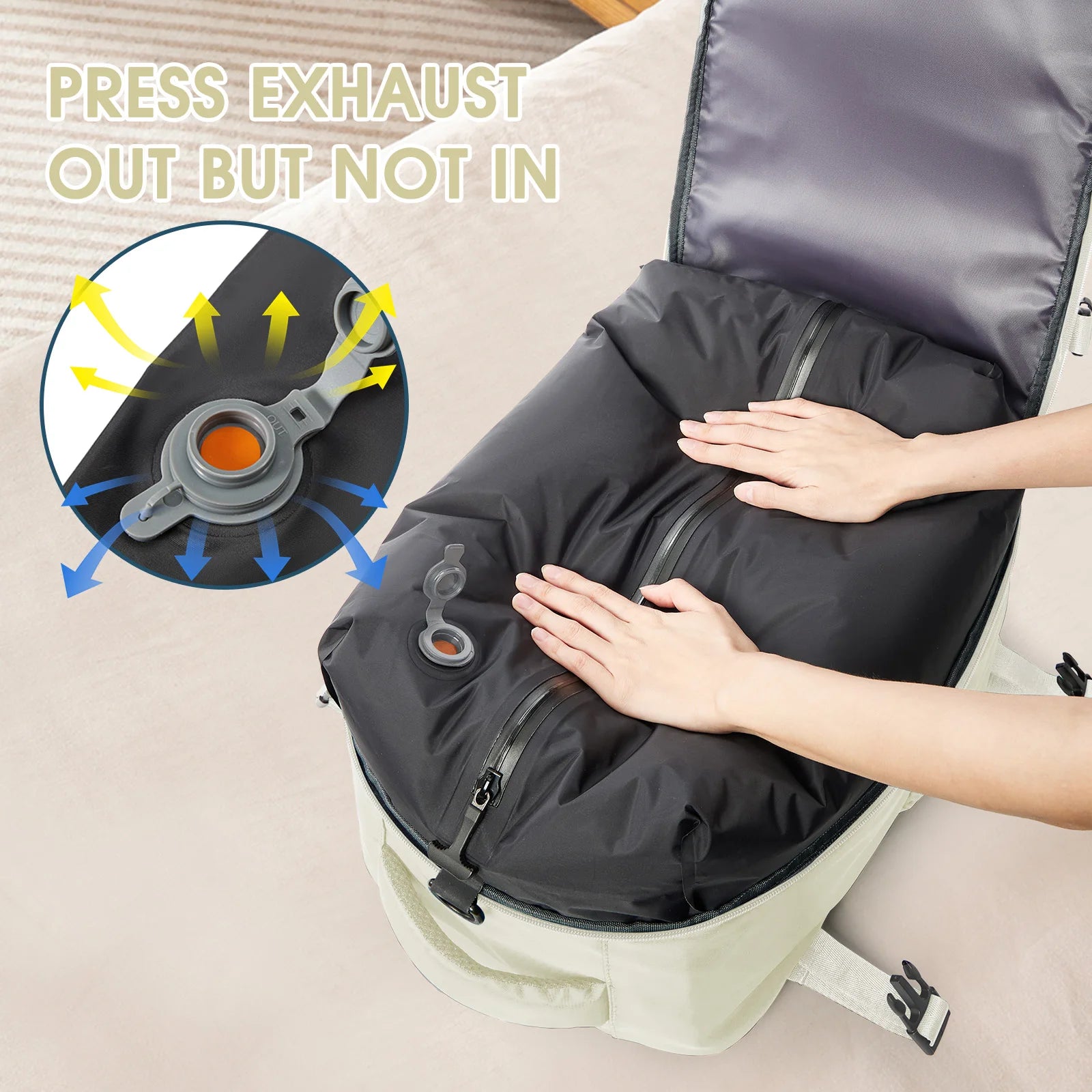 Ryanair Backpack Travel Cabin Airplane 40x20x25, Air Vacuum