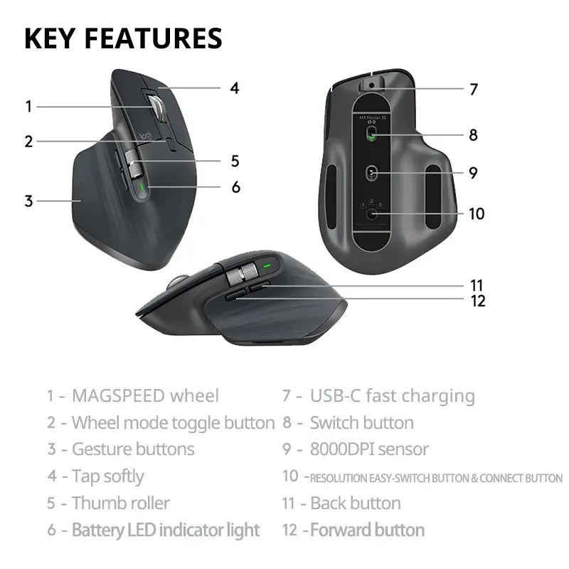 Logitech MX Master 3S Wireless Bluetooth Mouse Bluetooth 2.4G Low
