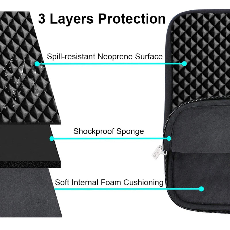 Laptop Bag Notebook Sleeve Case for Macbook Air Pro Retina 11 13 15