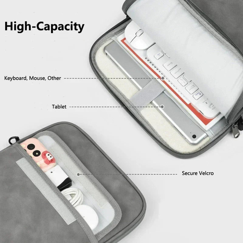 Tablet Bag Case for iPad 11th Gen 2025 11inch Air 11 M3 Universal