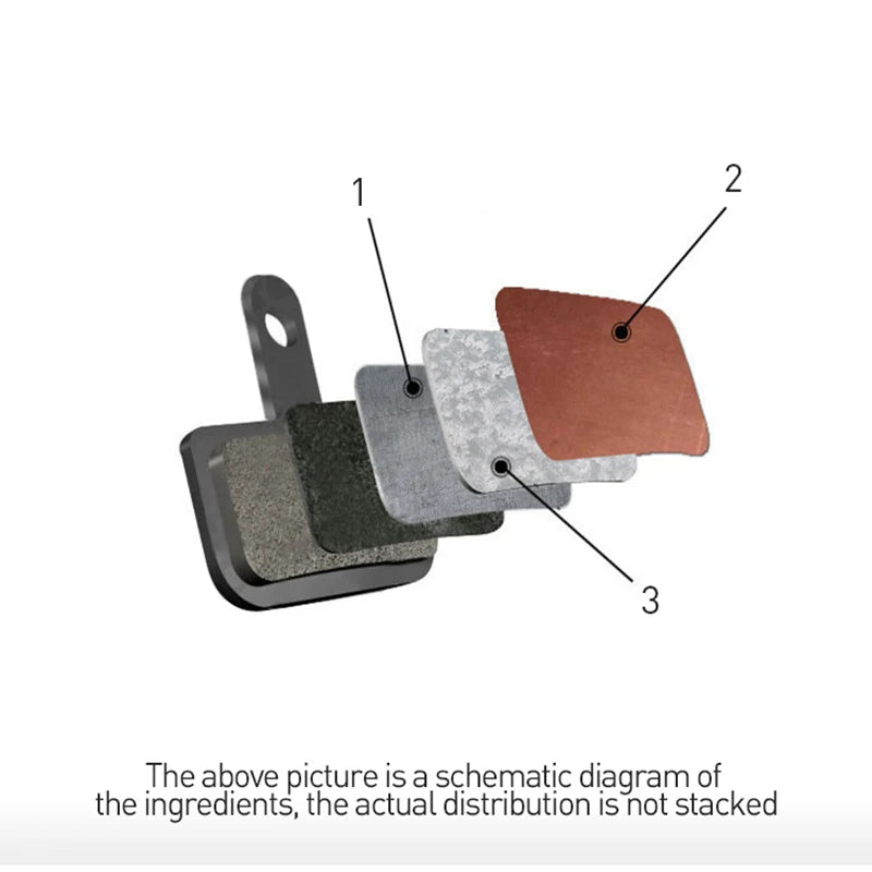 2 Pairs (4 pcs) MTB Bicycle Hydraulic Disc Brake Pads For SHIMANO SRAM