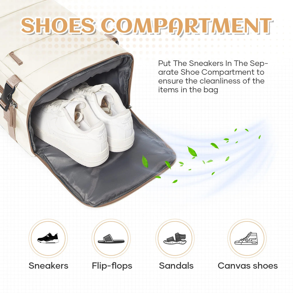 Travel Backpack for Women Men, Hand Luggage 40x20x25 for Ryanair Cabin