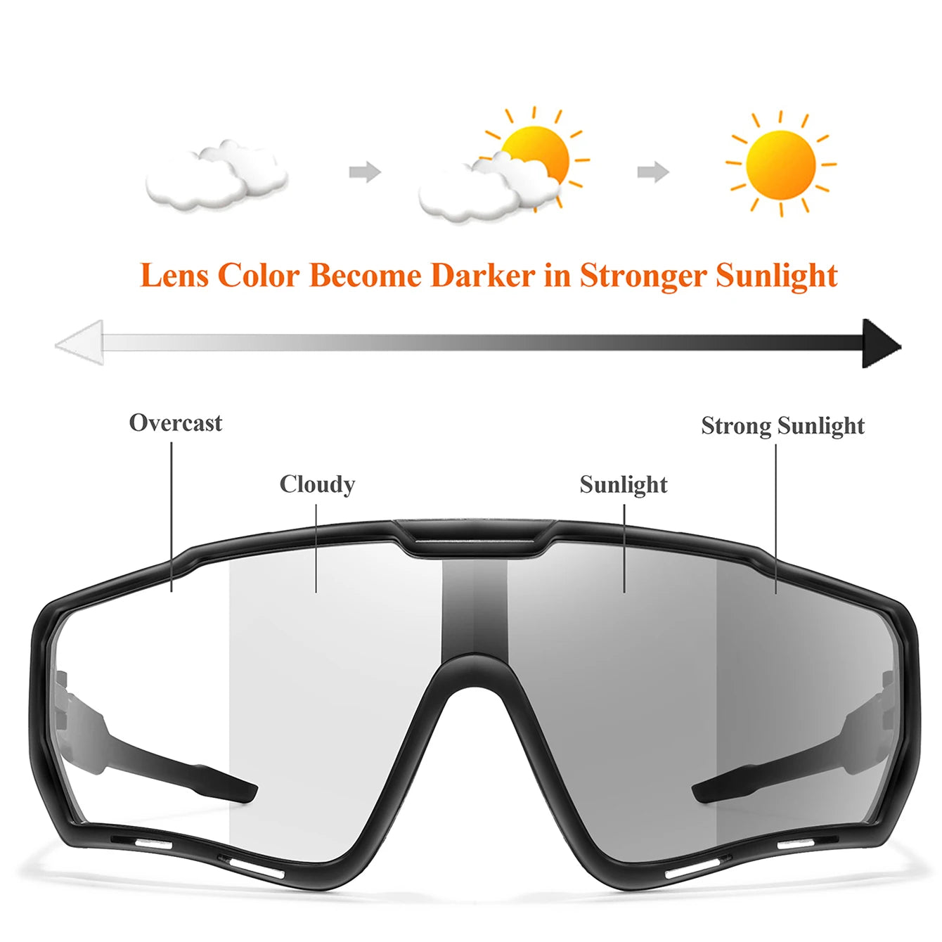 POAT Brand Men Women MTB Bike Bicycle Photochromic Eyewear Cycling