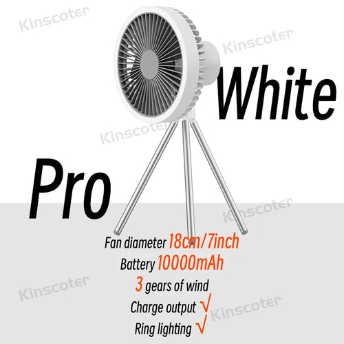 10000mAh Camping Fan Rechargeable Desktop Portable Air Circulator