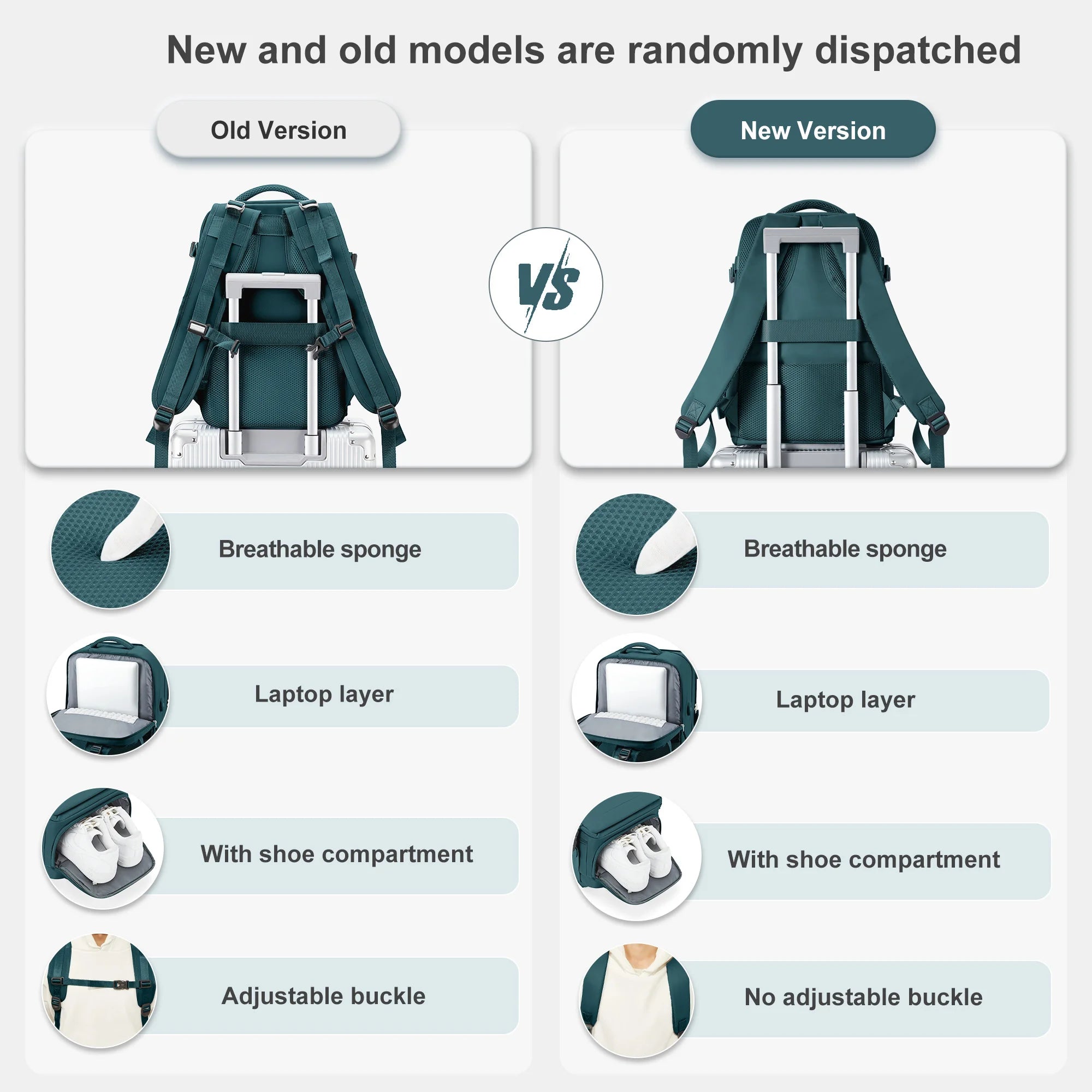 Easyjet Cabin Bag 45x36x20 Backpack, 40x20x25 Ryanair Carry-Ons,