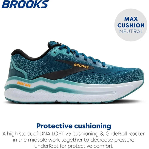 Brooks Men’s&Women’s  Ghost Max 2 Running Shoes Delivers Smooth