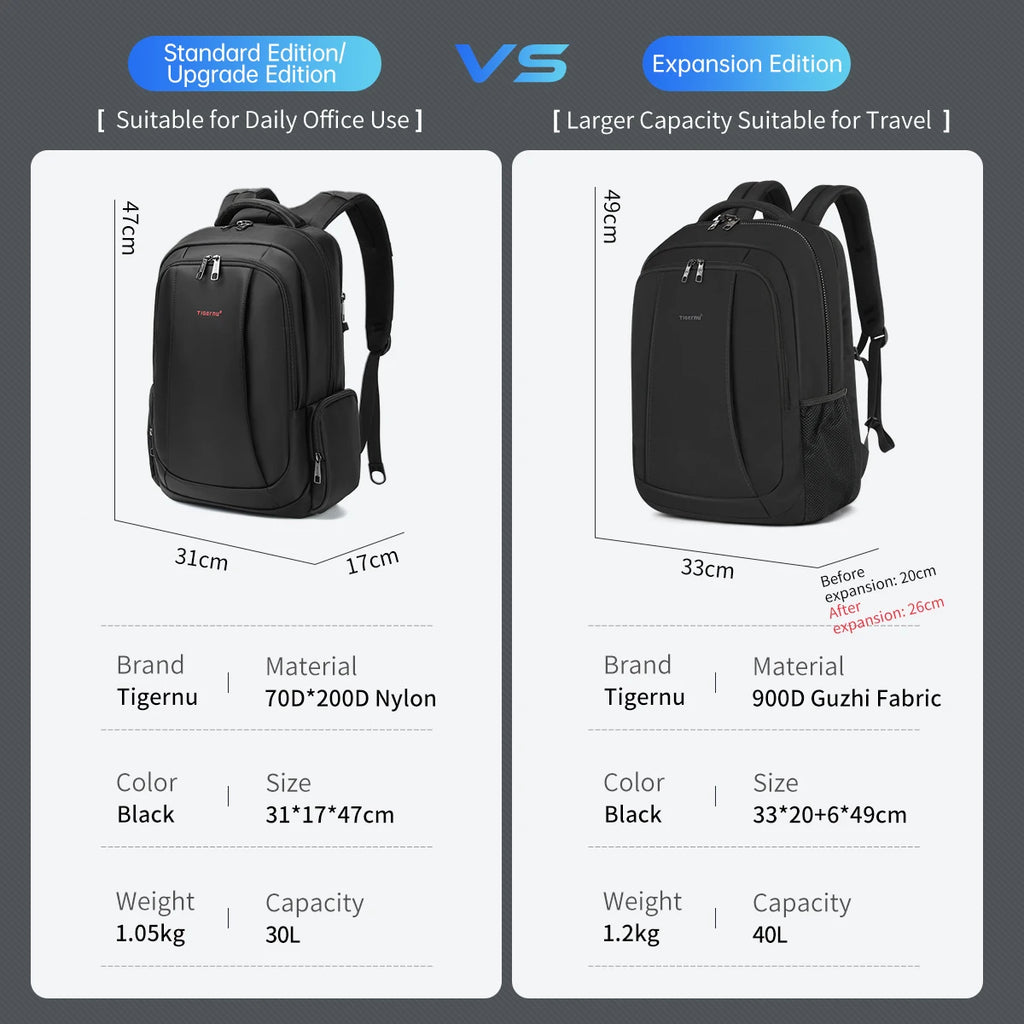 Lifetime Warranty Backpack For Men Laptop Backpack Bag Male Travel