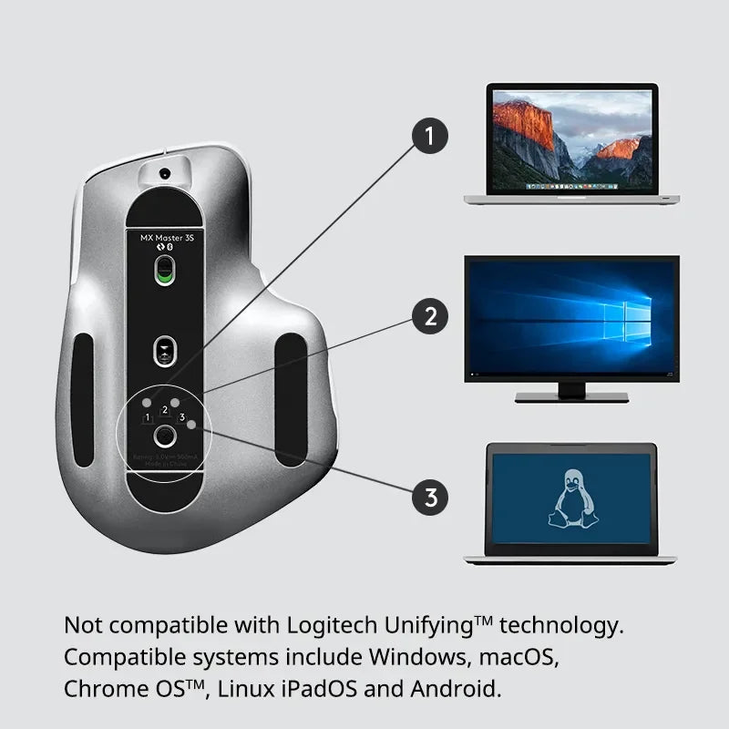 Logitech MX Master 3S Wireless Bluetooth Mouse Bluetooth 2.4G Low