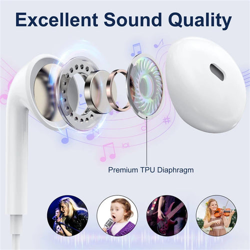 #Wired Headphones In Ear Tpye-c 3.5mm Headset Wired Earphones with