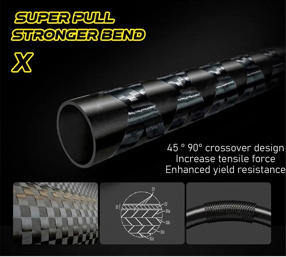 BAKAWA Ultralight Carbon Fishing Rods 1.8M-7.2M Portable Telescopic