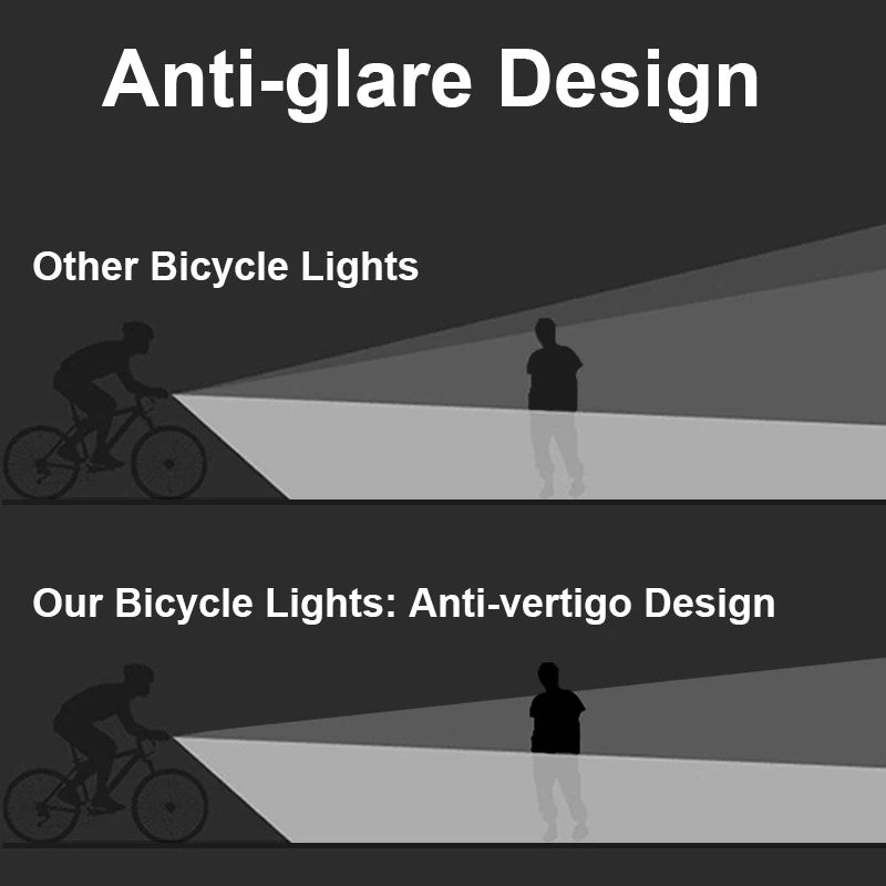 10000mAh Bicycle Light 5P90 LED Front Double Bracket Power Bank MTB