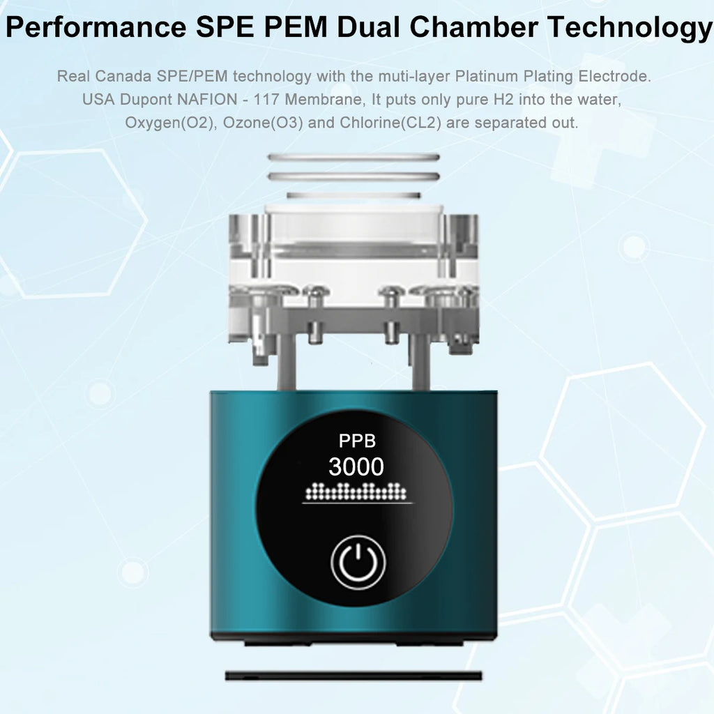 ALTHY Hydrogen Water Generator Bottle DuPont SPE+PEM Dual Chamber