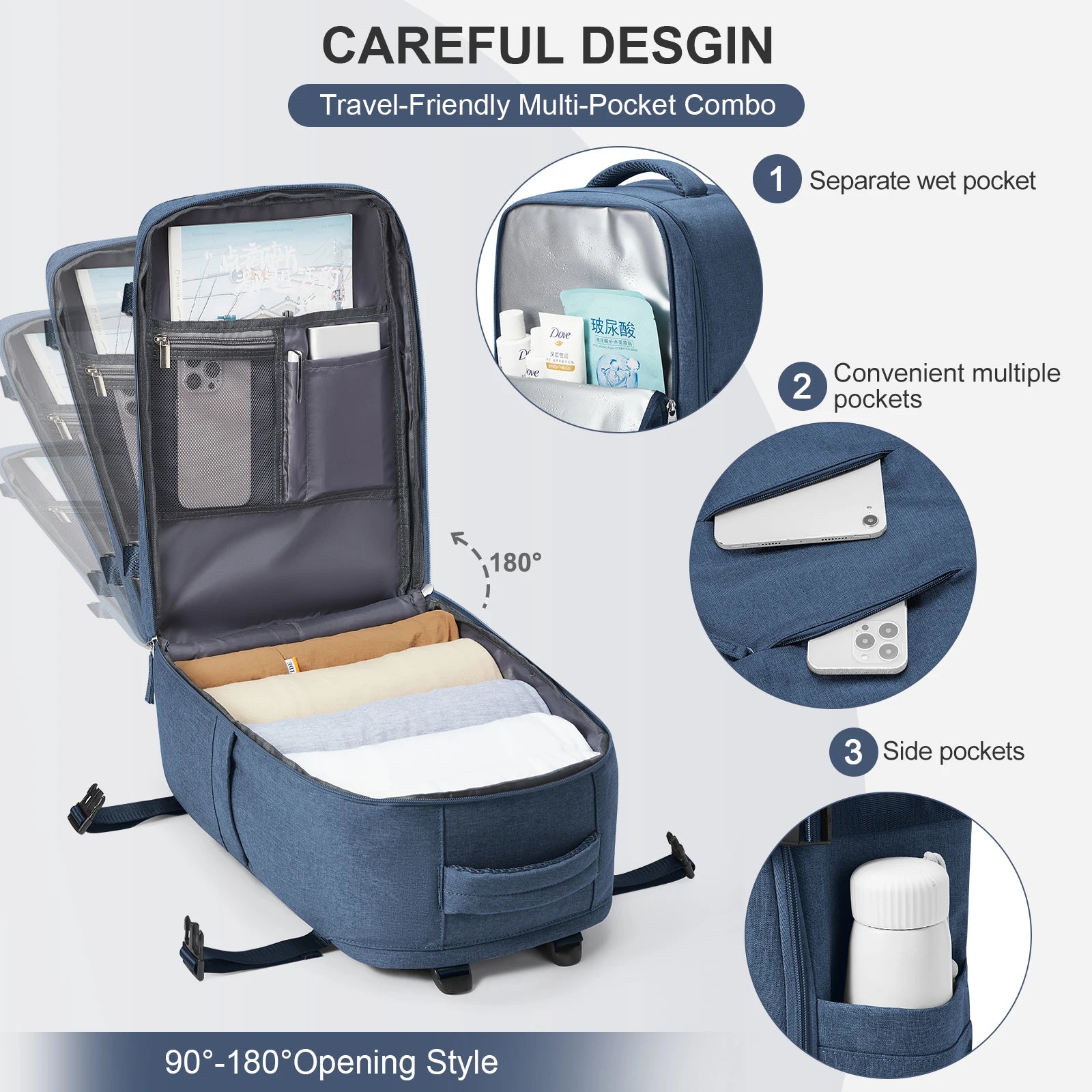 Travel Backpack Short Distance Airplane Ryanair Cabin Bag 40x20x25