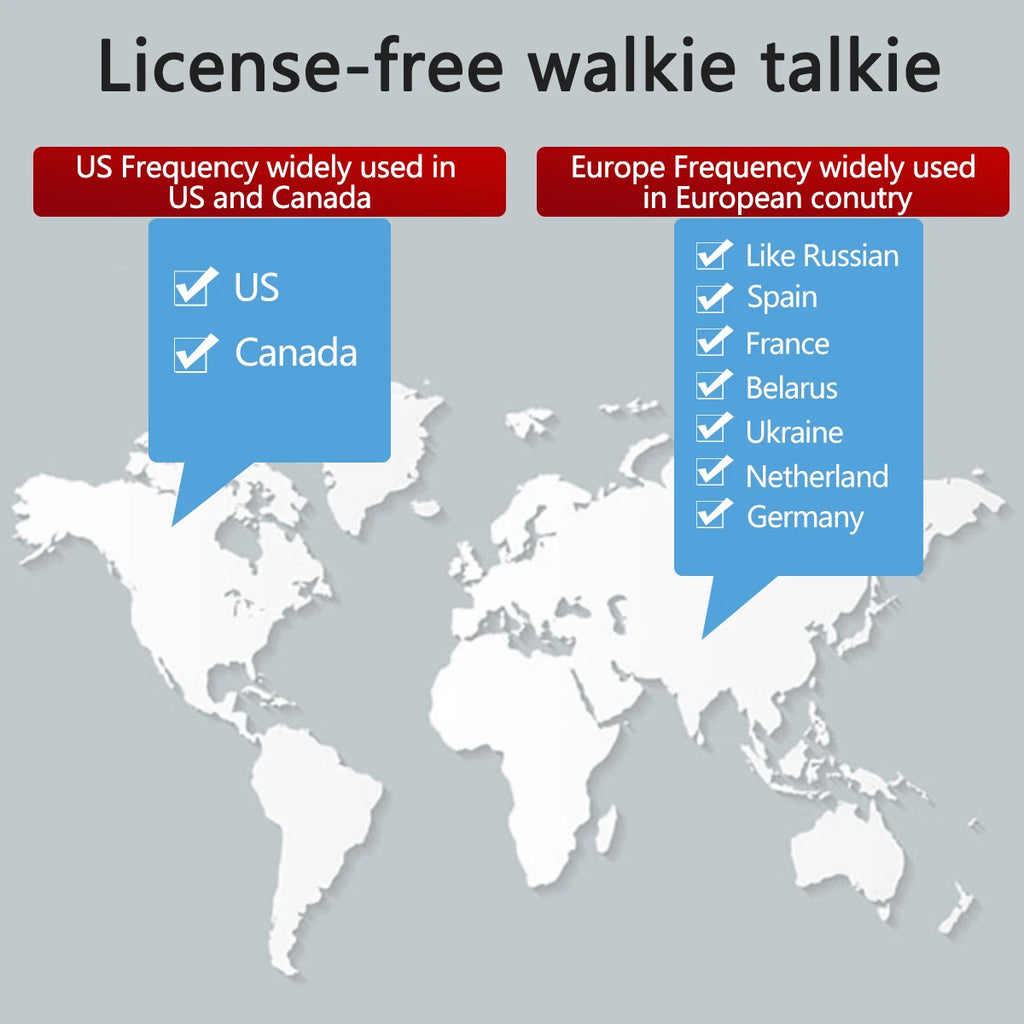 2PCS Baofeng F22 PMR FRS Mini Walkie Talkie Waterproof Type-C