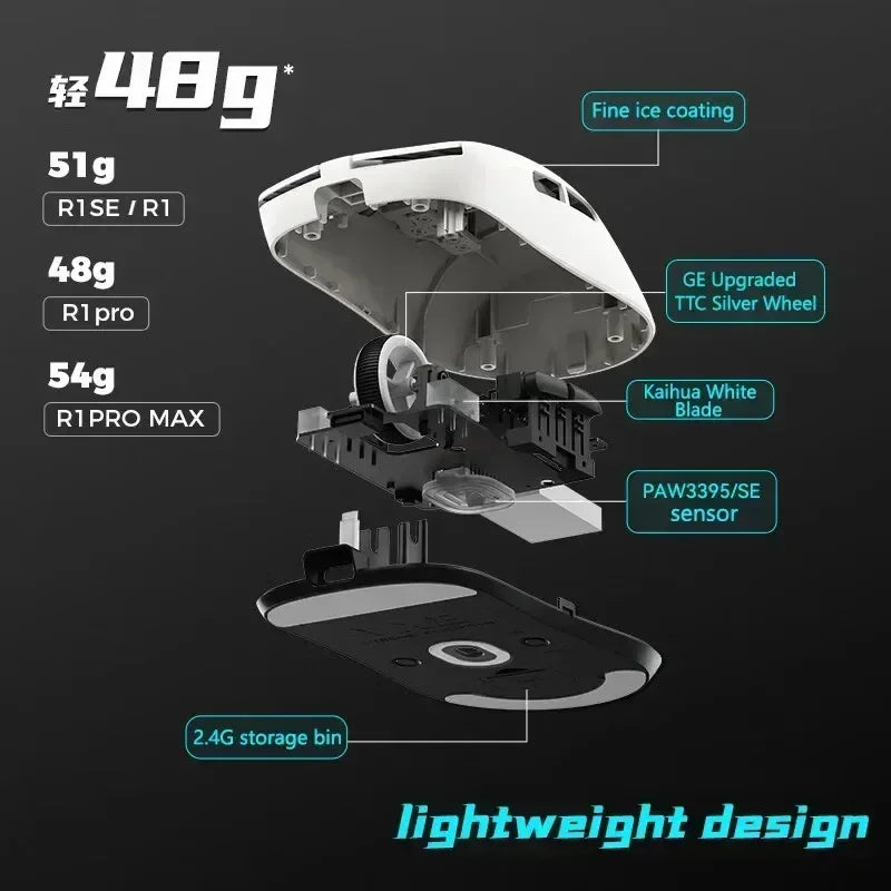 Vgn Vxe Dragonfly R1 ProMax Gaming Mouse Bluetooth Mouse Rechargeable