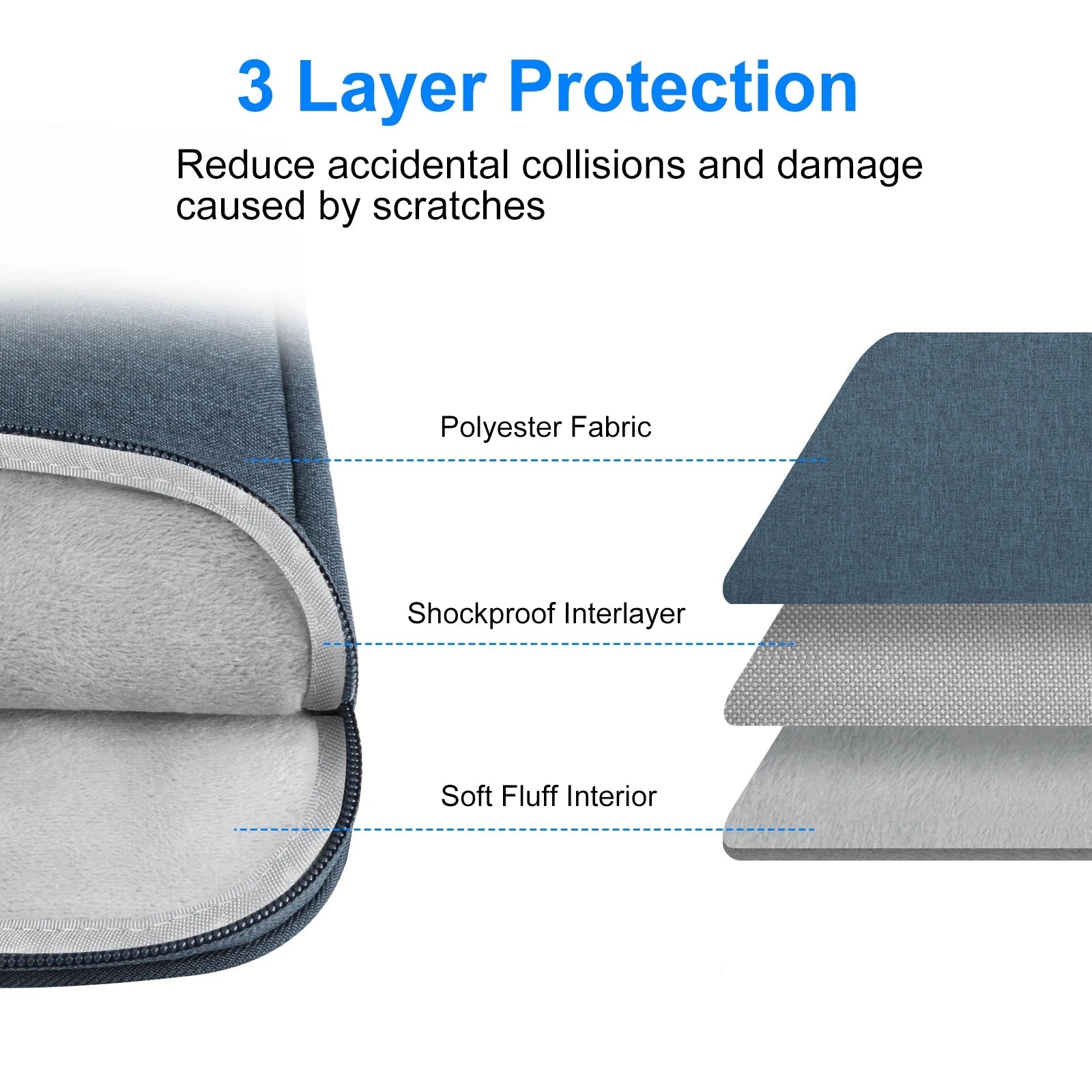 HAWEEL 16 inch Laptop Sleeve Case Zipper Briefcase Bag for 15-16.7