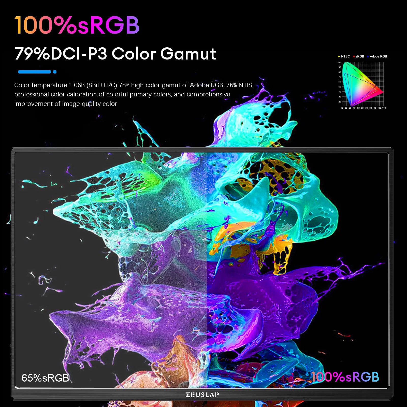 ZEUSLAP 16" 2.5K 144hz Portable Monitor 2560*1600 16:10 100%sRGB