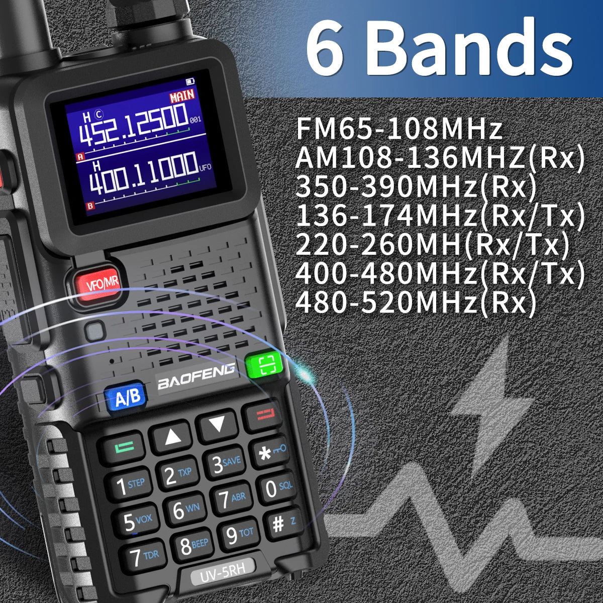 Baofeng UV 5RH 10W Air Band Walkie Talkie Long Range Wirless Copy