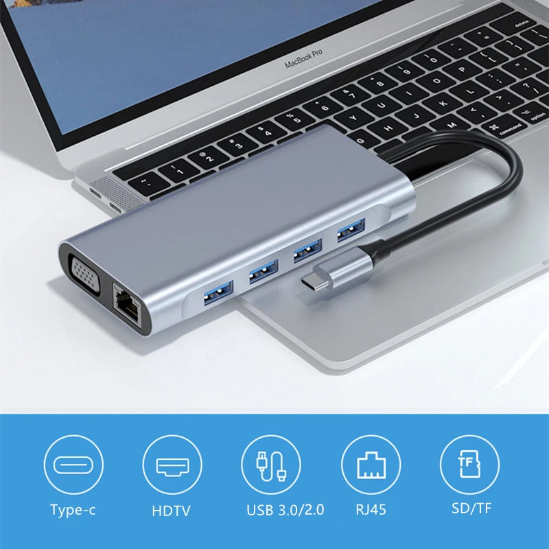 USB Type C Hub 11 in 1 RJ45 Lan 4K HDMI-Compatible VGA SD TF USB 3.0