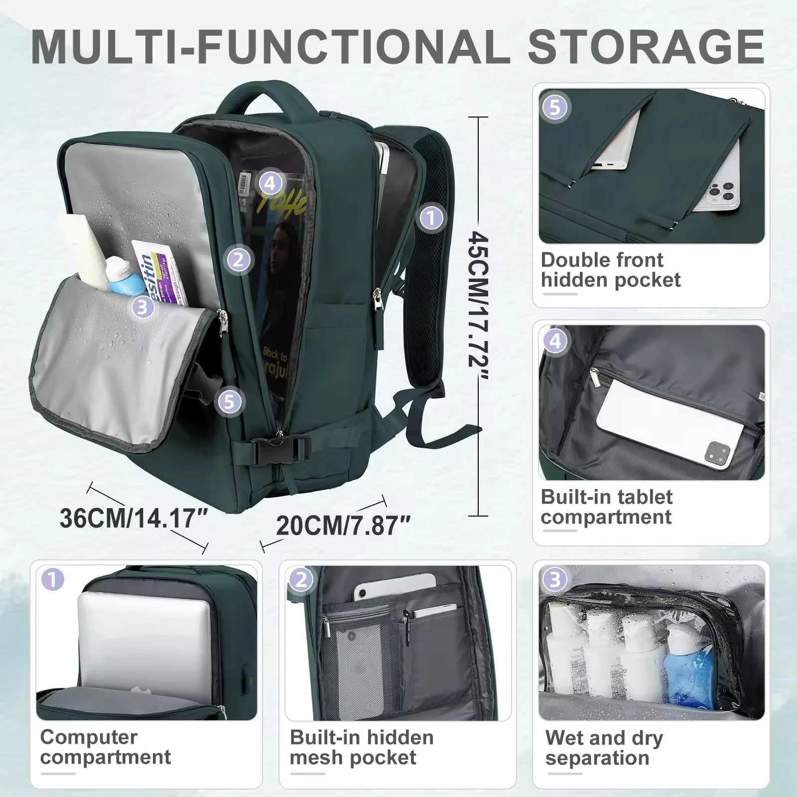 Easyjet Cabin Bag 45x36x20 Backpack, 40x20x25 Ryanair Carry-Ons,