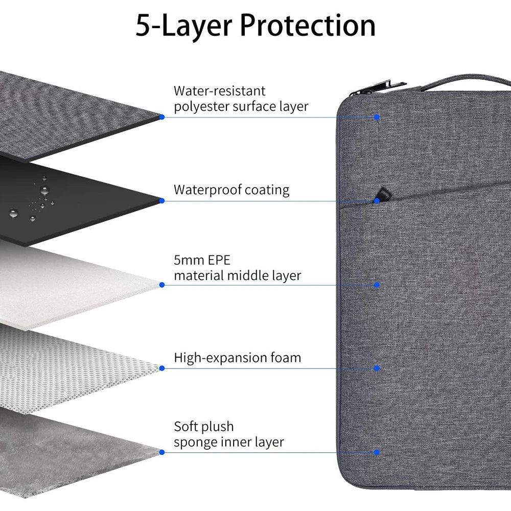 Laptop Sleeve Handbag Case for Macbook Pro Air 13.3 14 15 15.6 15.4 16