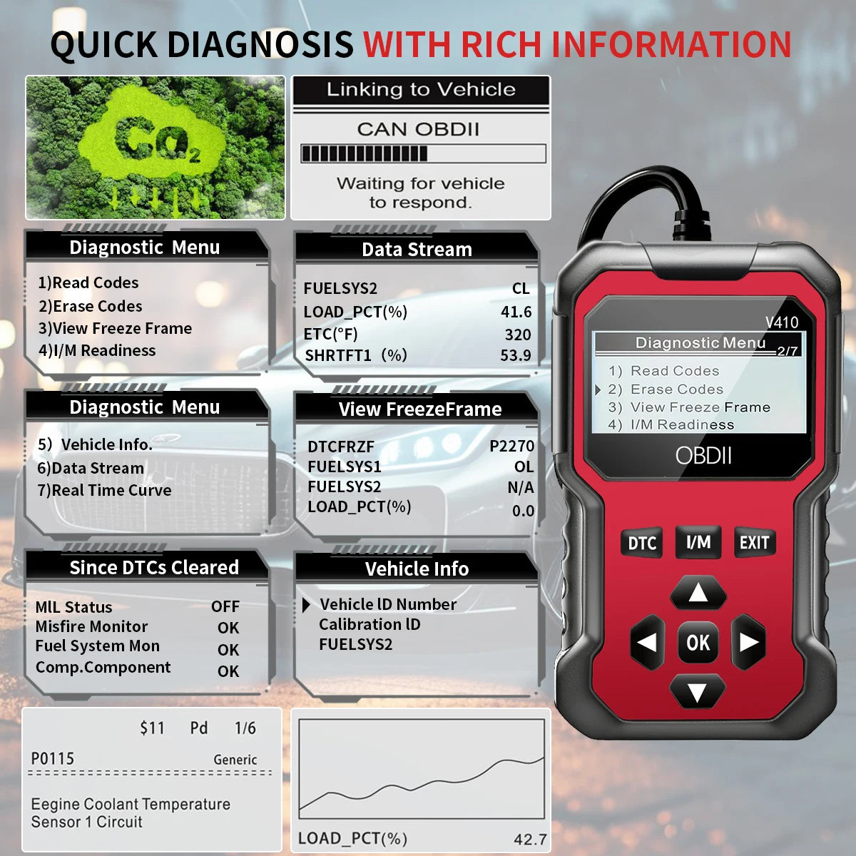 Car Obd2 Scanner Diagnostic Tool Code Reader Engine Fault Code Reader