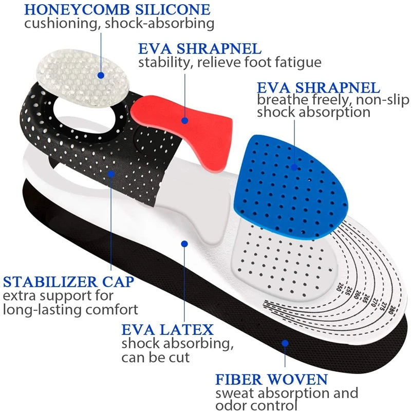 Orthopedic Insoles for Man Women Memory Foam Cushion Gel Insole
