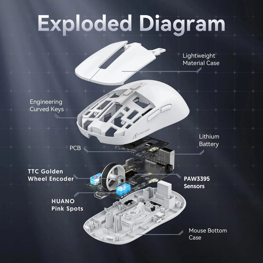 X6 Lightweight Wireless Gaming Mouse with 3 Mode Wired 2.4G BT5.2 Up