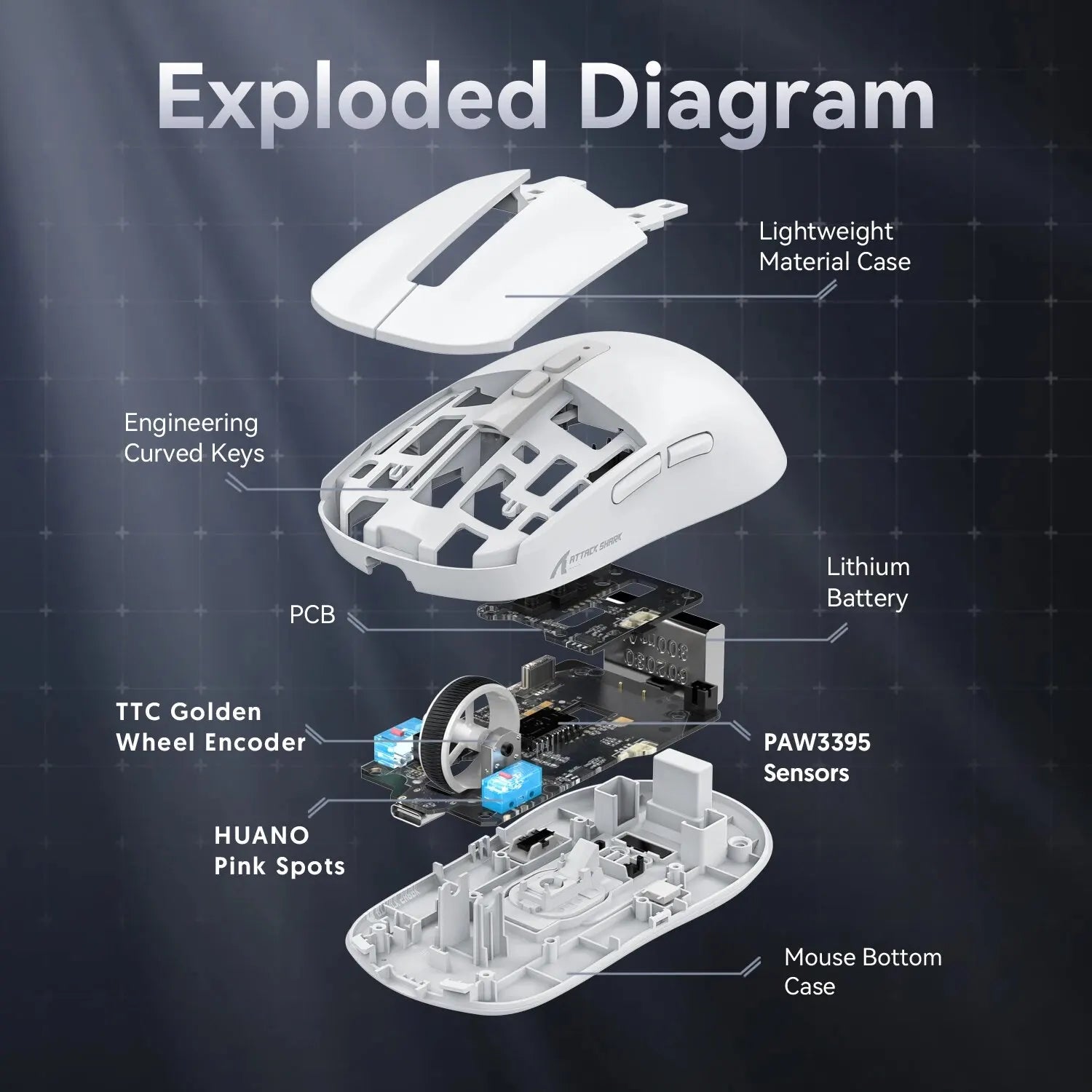 X6 Lightweight Wireless Gaming Mouse with 3 Mode Wired 2.4G BT5.2 Up