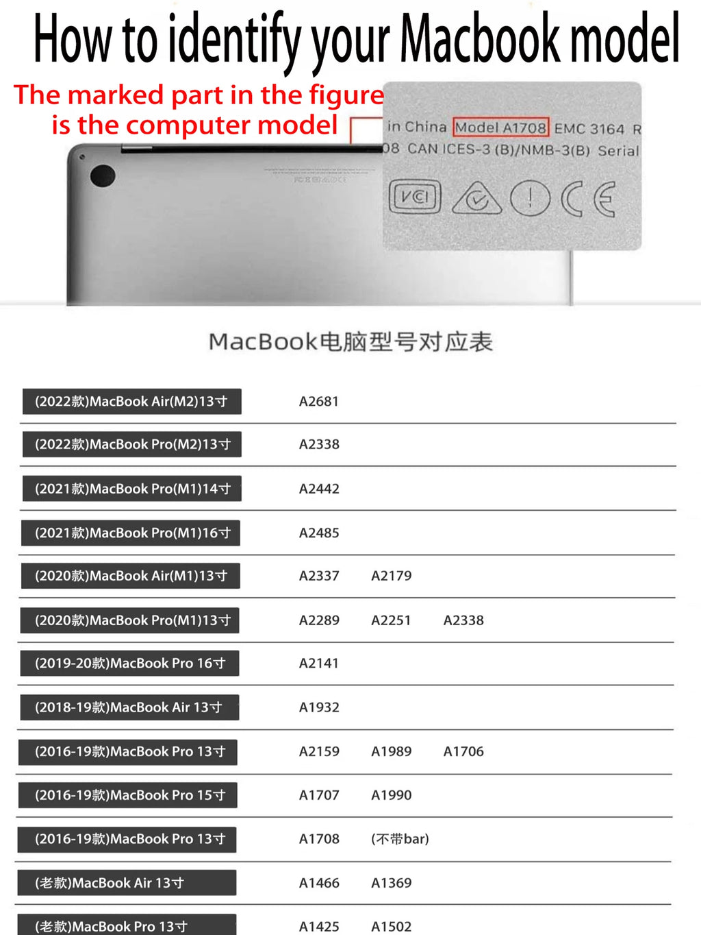 Laptop Case For Apple Macbook 13 13.6 Inch For M1 Chip Pro 13 A2338