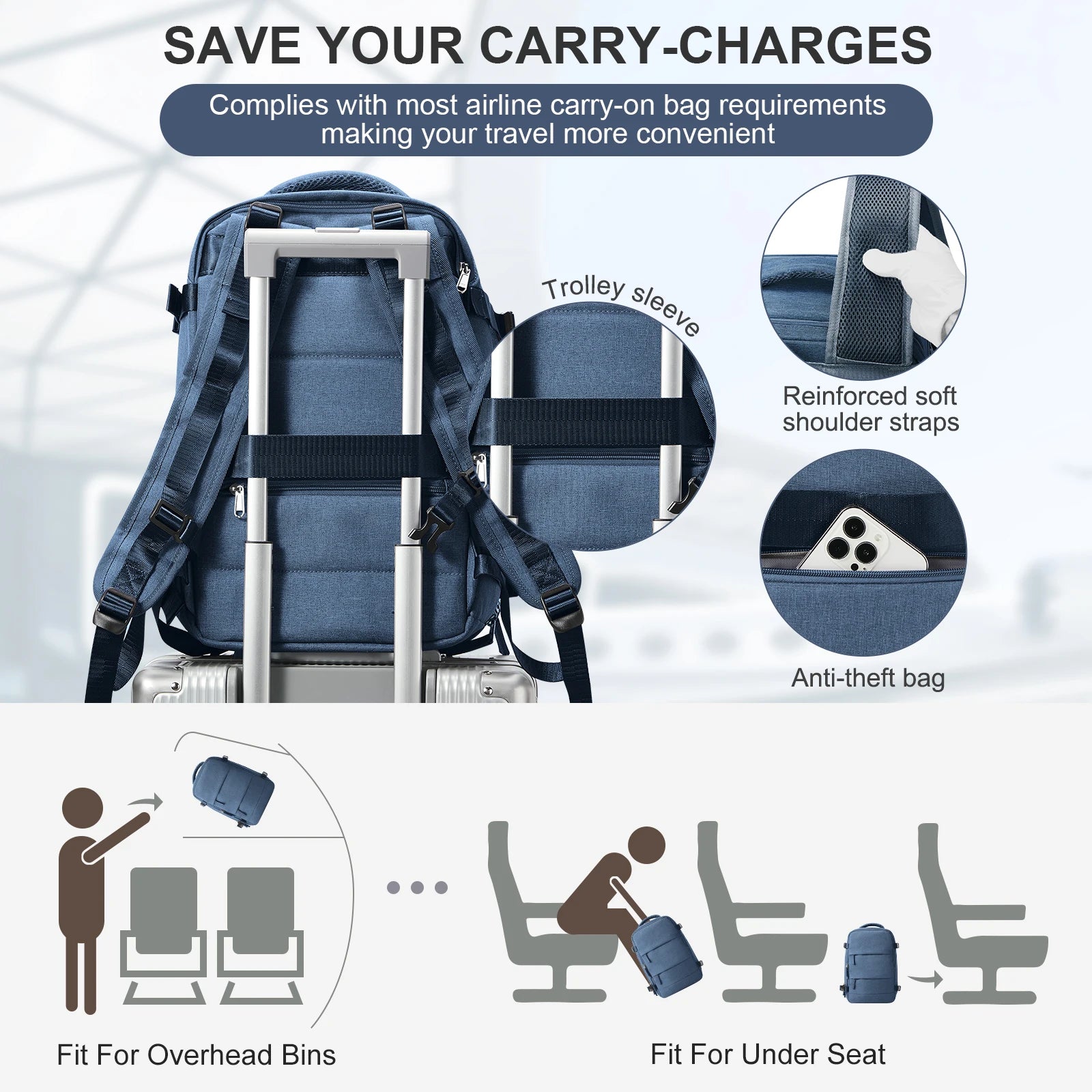 Travel Backpack Short Distance Airplane Ryanair Cabin Bag 40x20x25