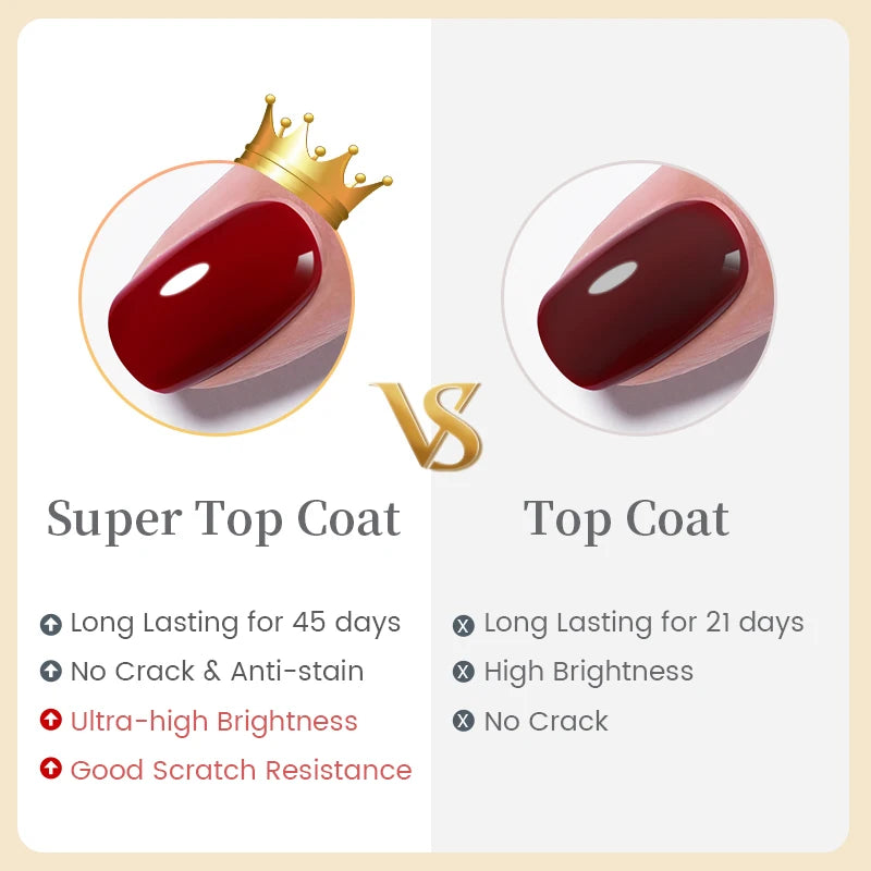 BORN PRETTY 10ml Rubber Thick Base Gel Top Reinforcement Gel